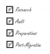 Checklist-e1435362693217.jpg
