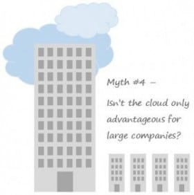 5 Cloud Myths Busted by Reality